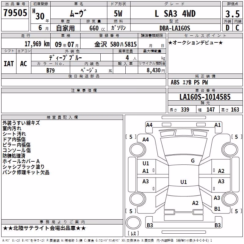 DAIHATSU MOVE