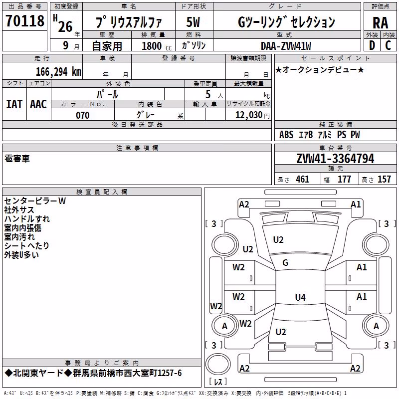 TOYOTA PRIUS ALPHA