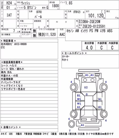 TOYOTA WISH