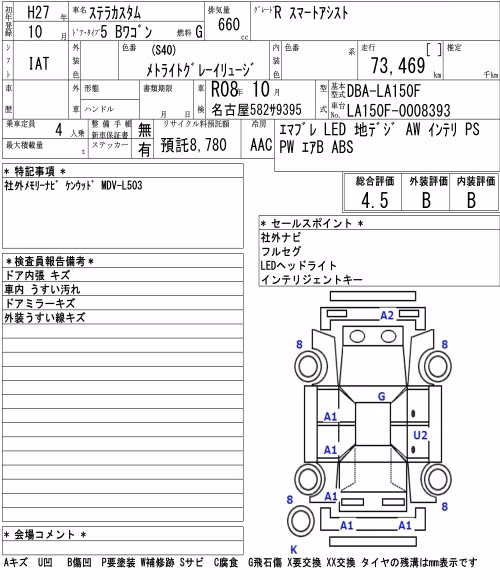 SUBARU STELLA