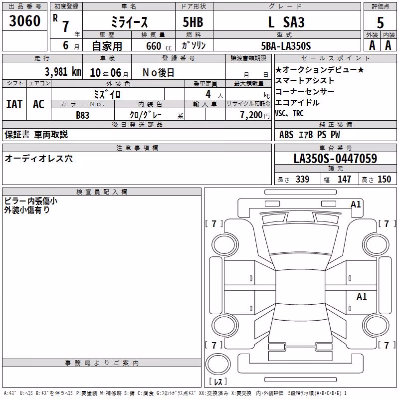 DAIHATSU MIRA E:S