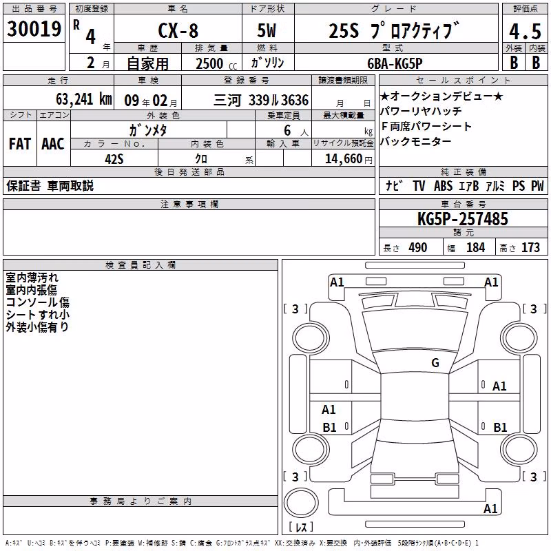 MAZDA CX-8