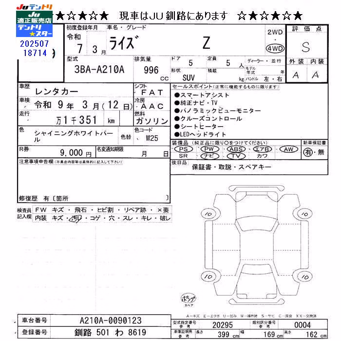 TOYOTA RAIZE