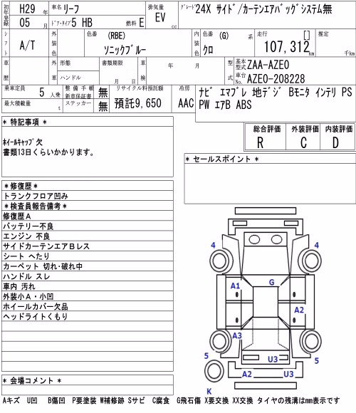 NISSAN LEAF