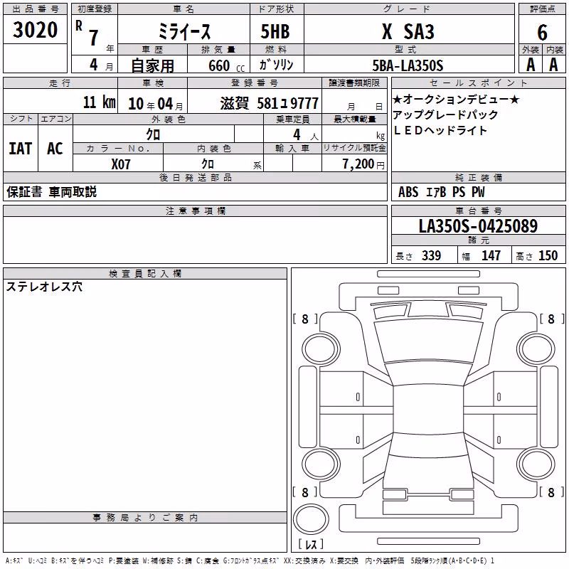 DAIHATSU MIRA E:S