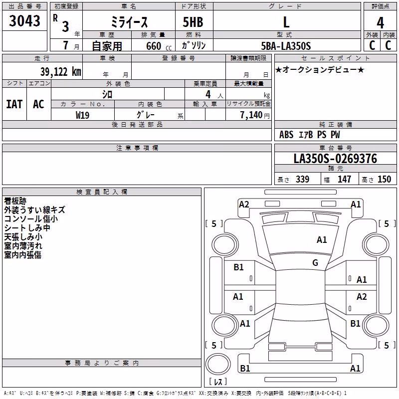 DAIHATSU MIRA E:S
