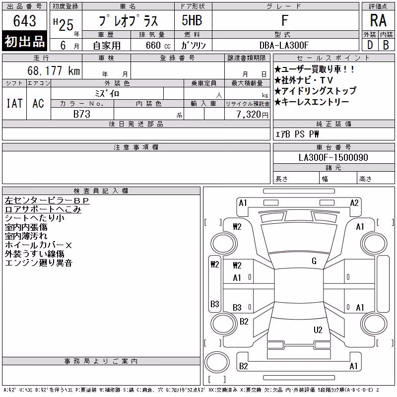 SUBARU PLEO PLUS