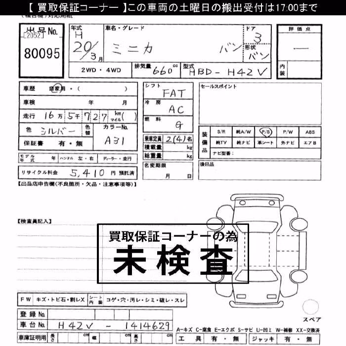 MITSUBISHI MINICA