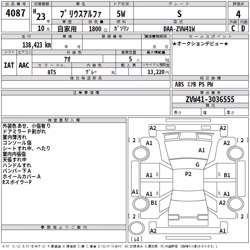 TOYOTA PRIUS ALPHA