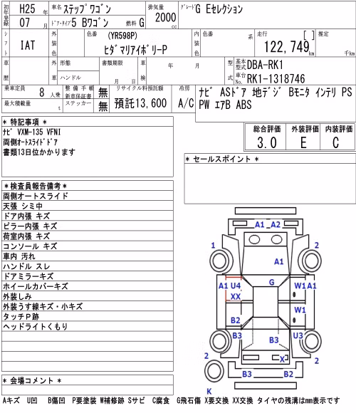 HONDA STEPWGN