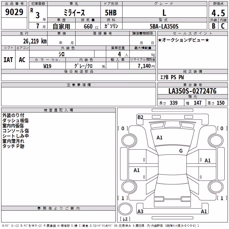 DAIHATSU MIRA E:S