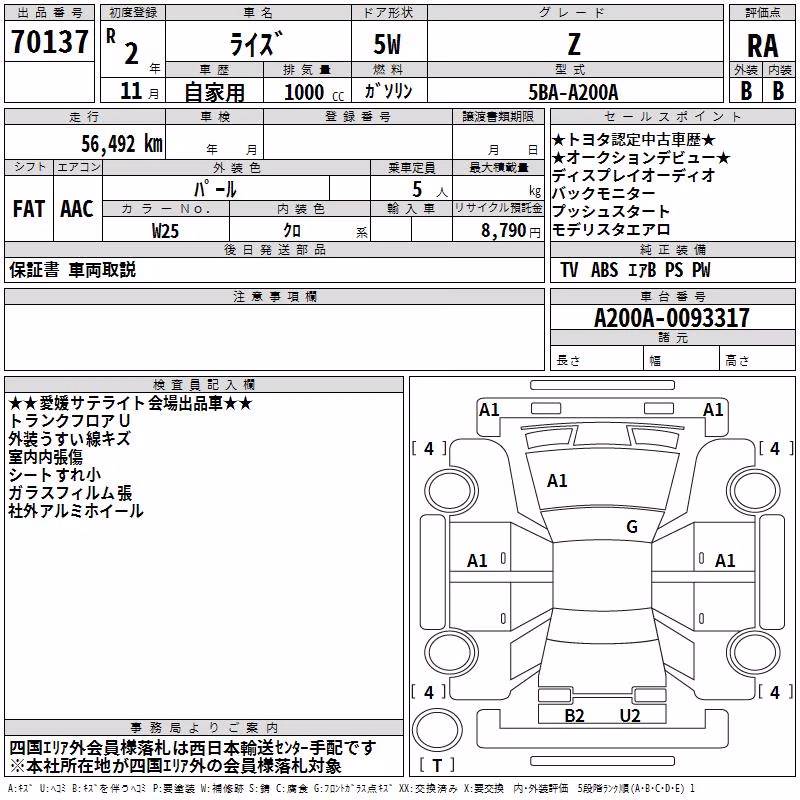 TOYOTA RAIZE