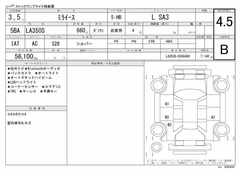 DAIHATSU MIRA E:S
