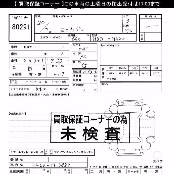 MITSUBISHI MINICA