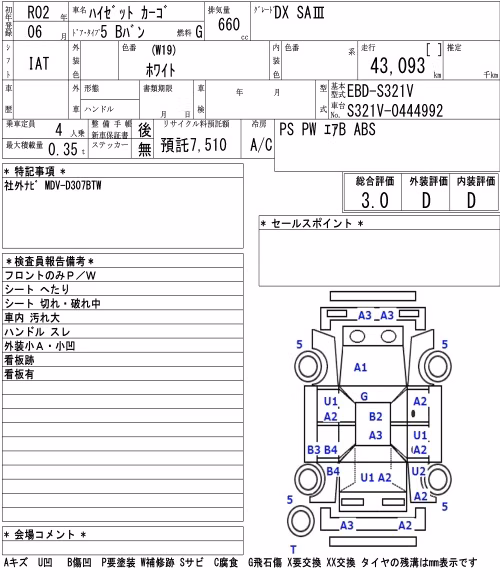 DAIHATSU HIJET