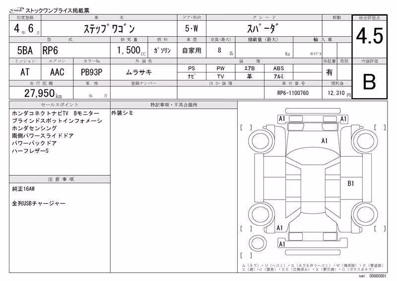 HONDA STEPWGN