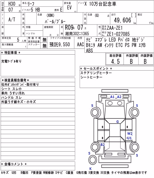 NISSAN LEAF