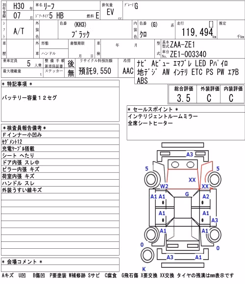 NISSAN LEAF