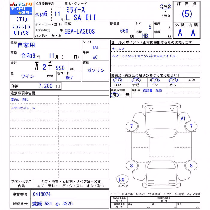 DAIHATSU MIRA E:S