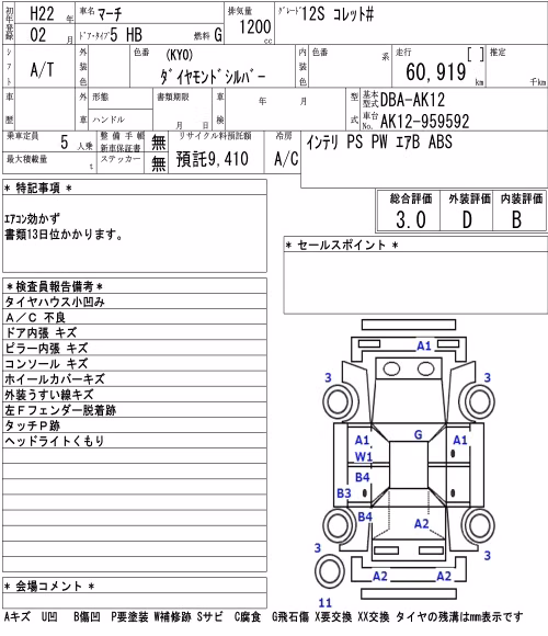 NISSAN MARCH