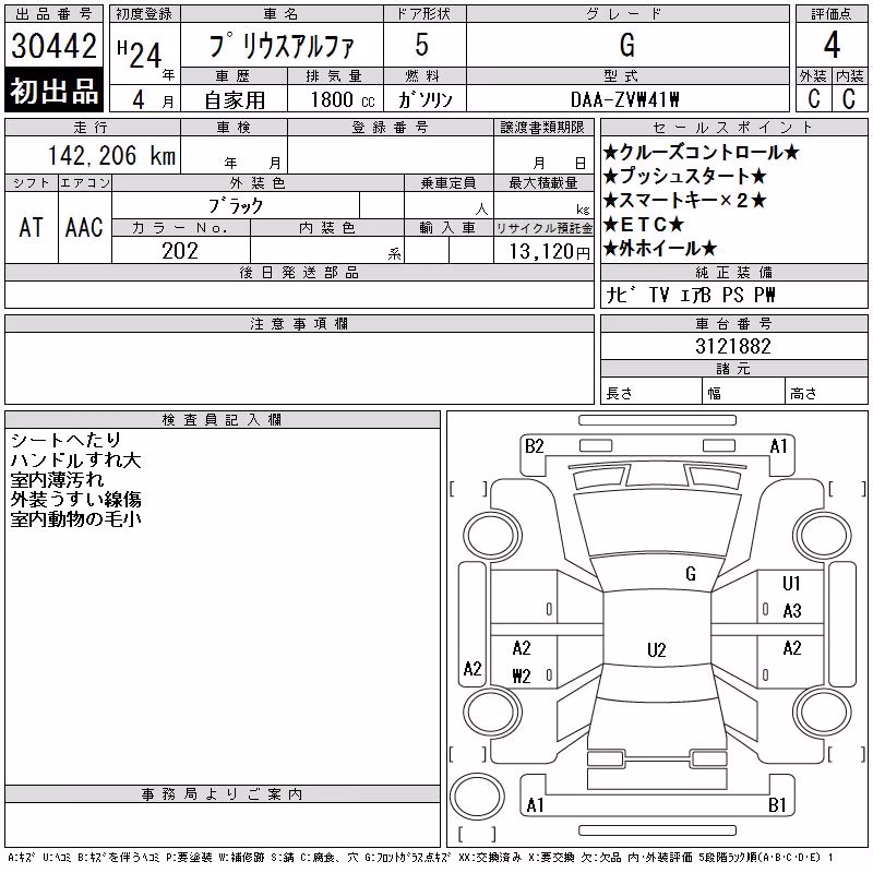 TOYOTA PRIUS ALPHA