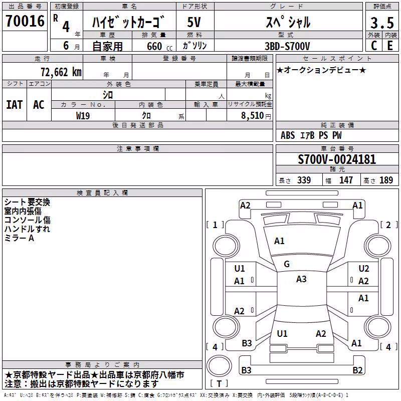 DAIHATSU ATRAI