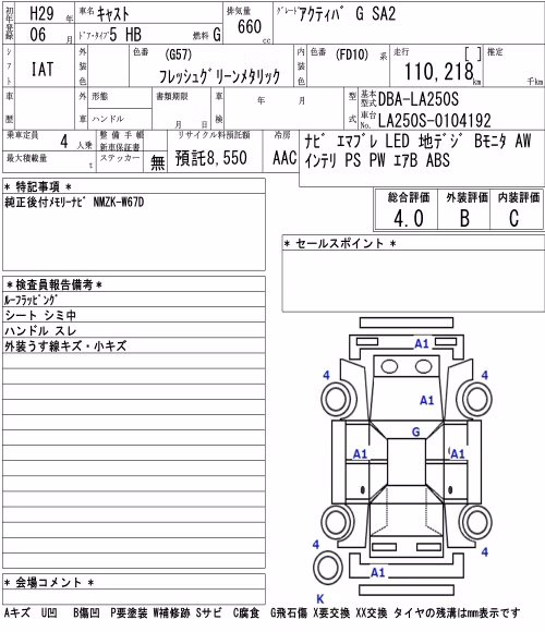 DAIHATSU CAST