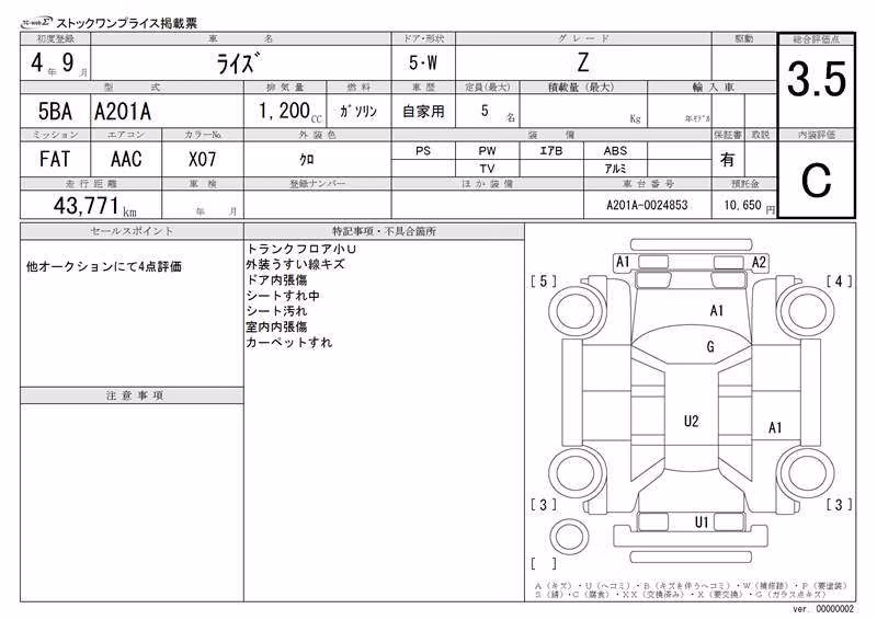 TOYOTA RAIZE