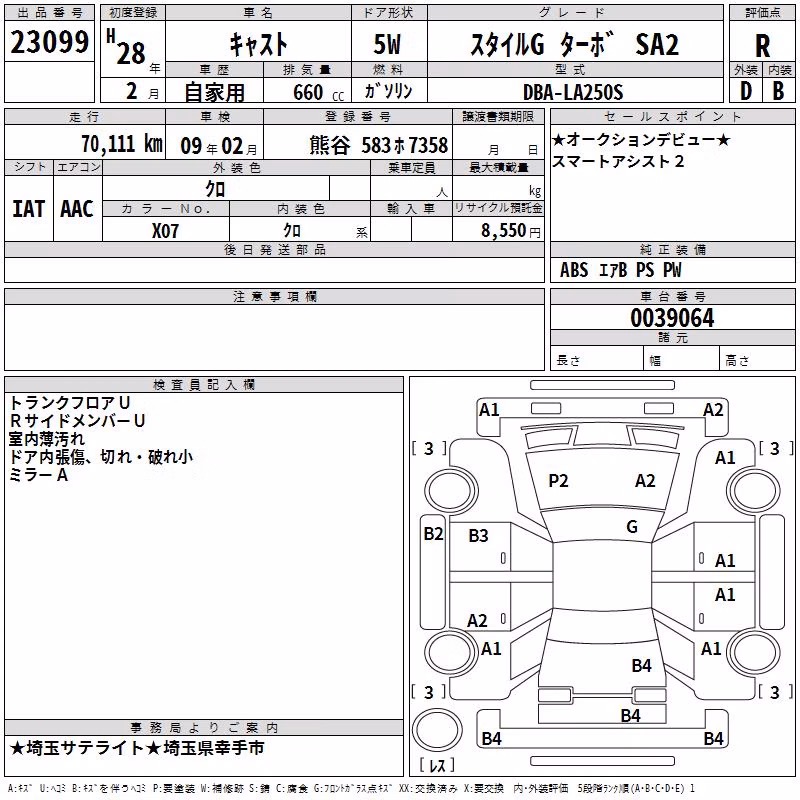 DAIHATSU CAST