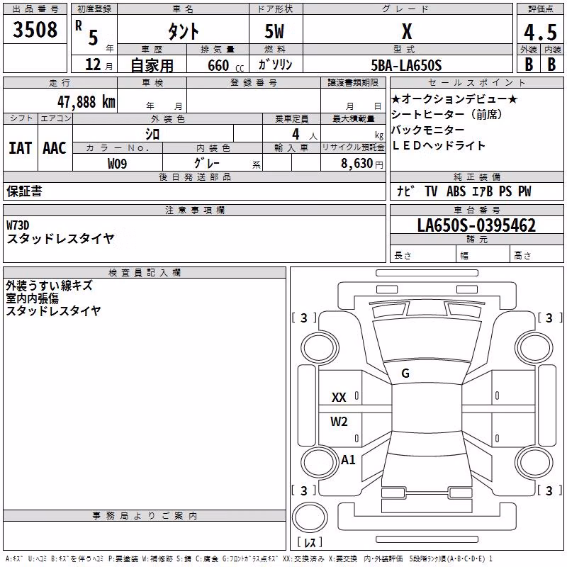 DAIHATSU TANTO