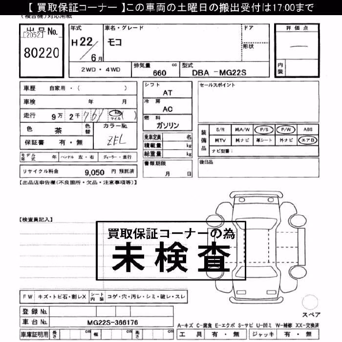 NISSAN MOCO