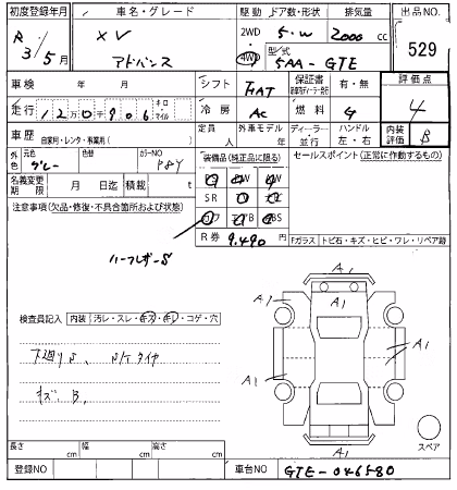 SUBARU XV