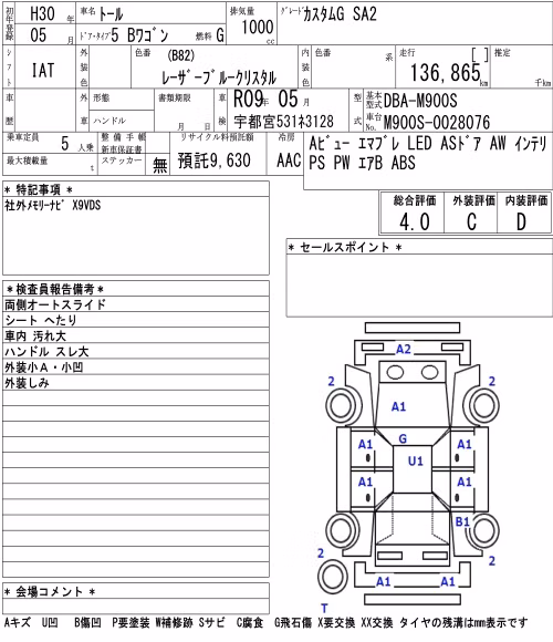 DAIHATSU THOR