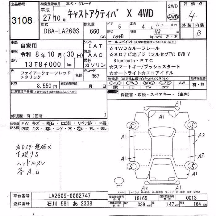 DAIHATSU CAST