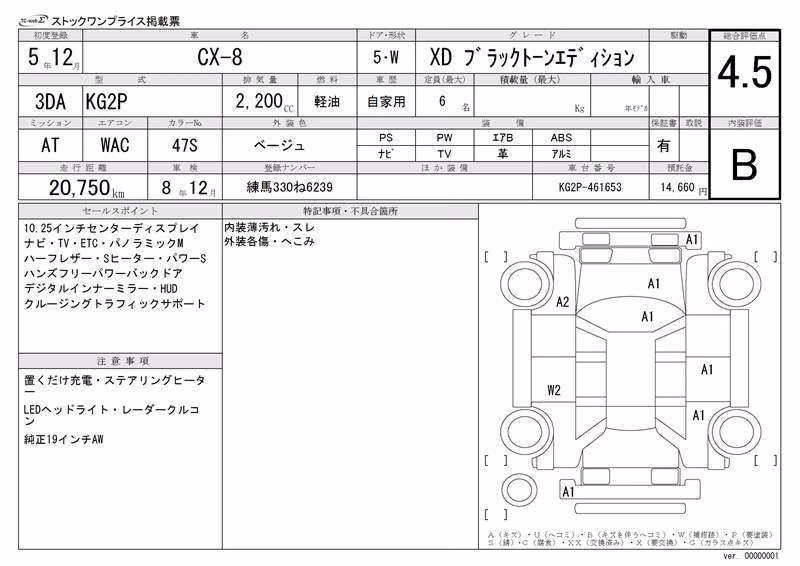 MAZDA CX-8