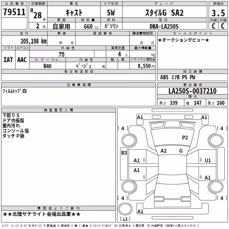 DAIHATSU CAST