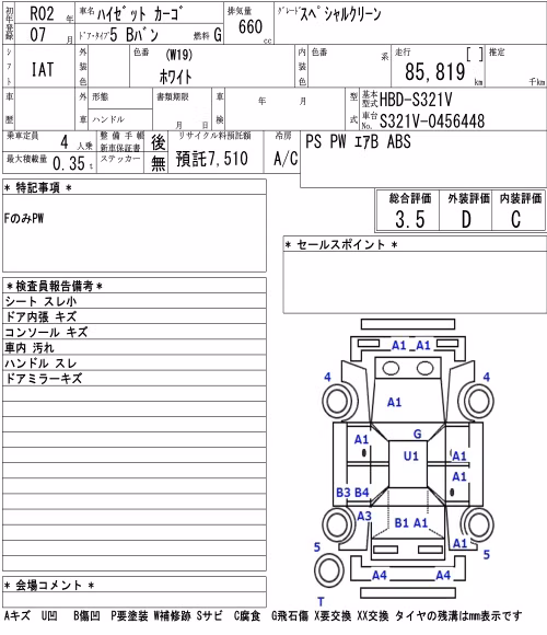 DAIHATSU HIJET