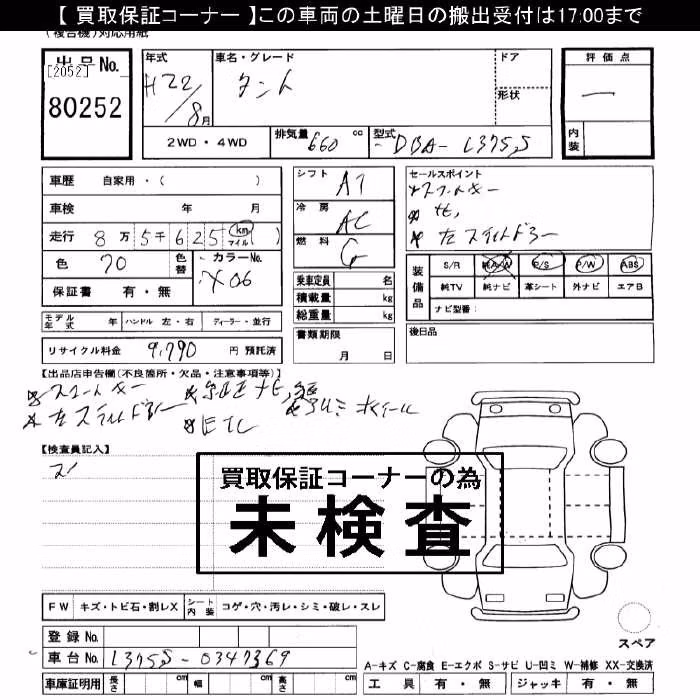 DAIHATSU TANTO