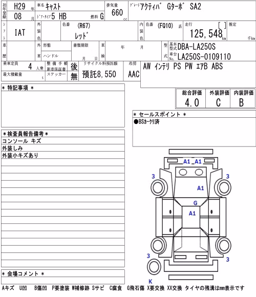 DAIHATSU CAST
