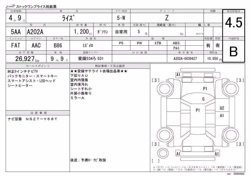 TOYOTA RAIZE