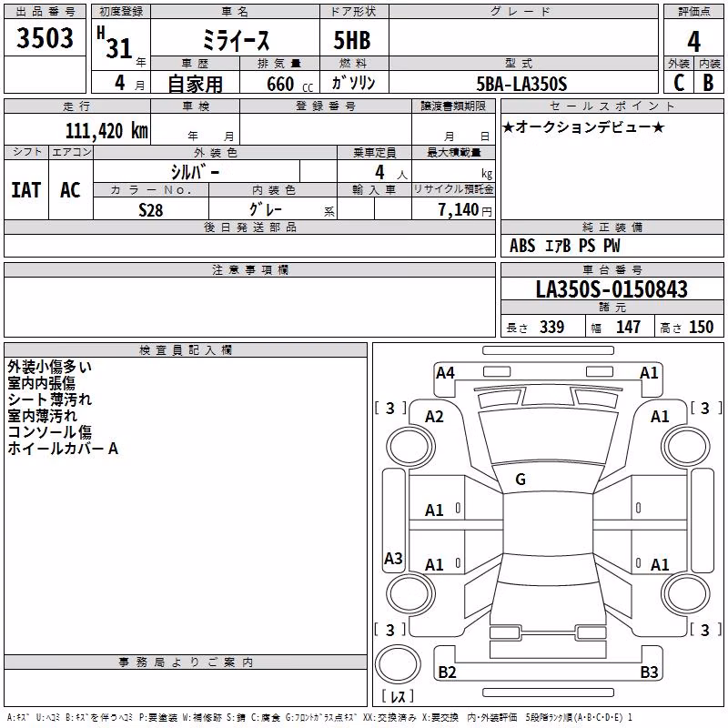 DAIHATSU MIRA E:S