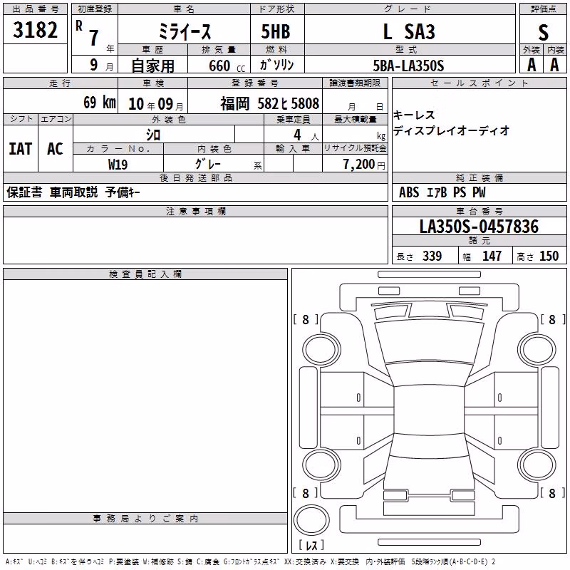 DAIHATSU MIRA E:S