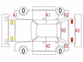 MAZDA SCRUM
