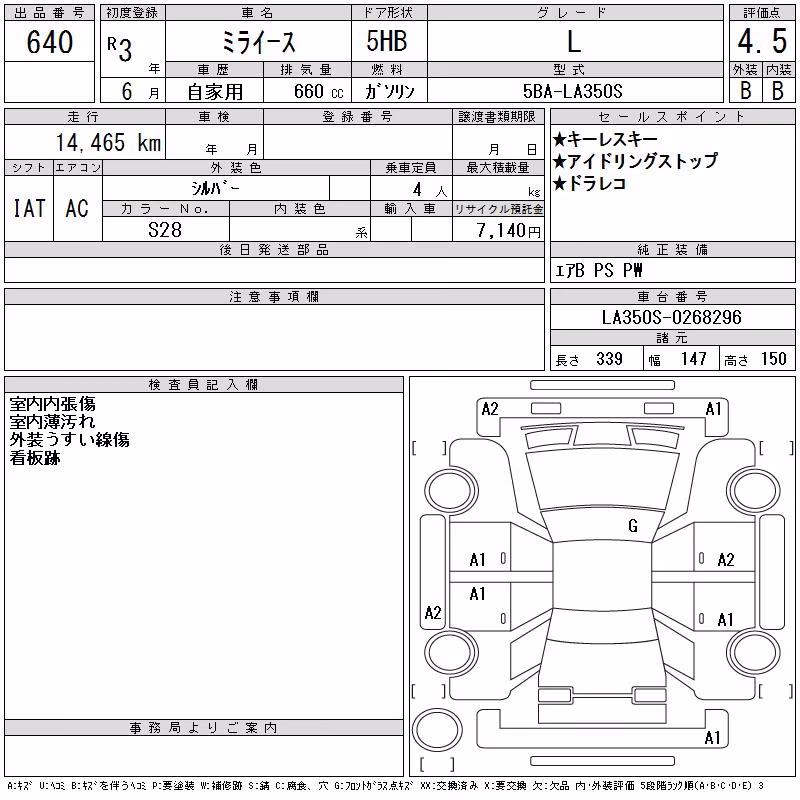 DAIHATSU MIRA E:S