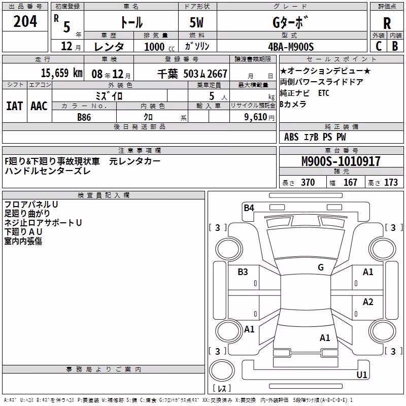 DAIHATSU THOR