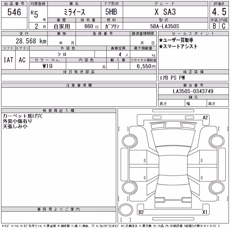 DAIHATSU MIRA E:S