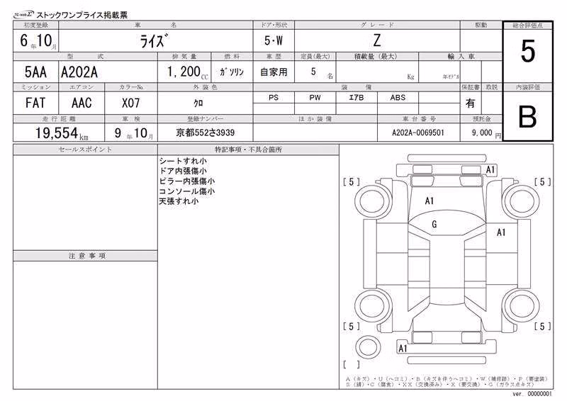 TOYOTA RAIZE