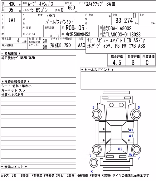 DAIHATSU MOVE CANBUS