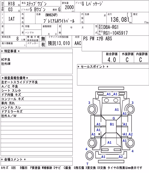 HONDA STEPWGN