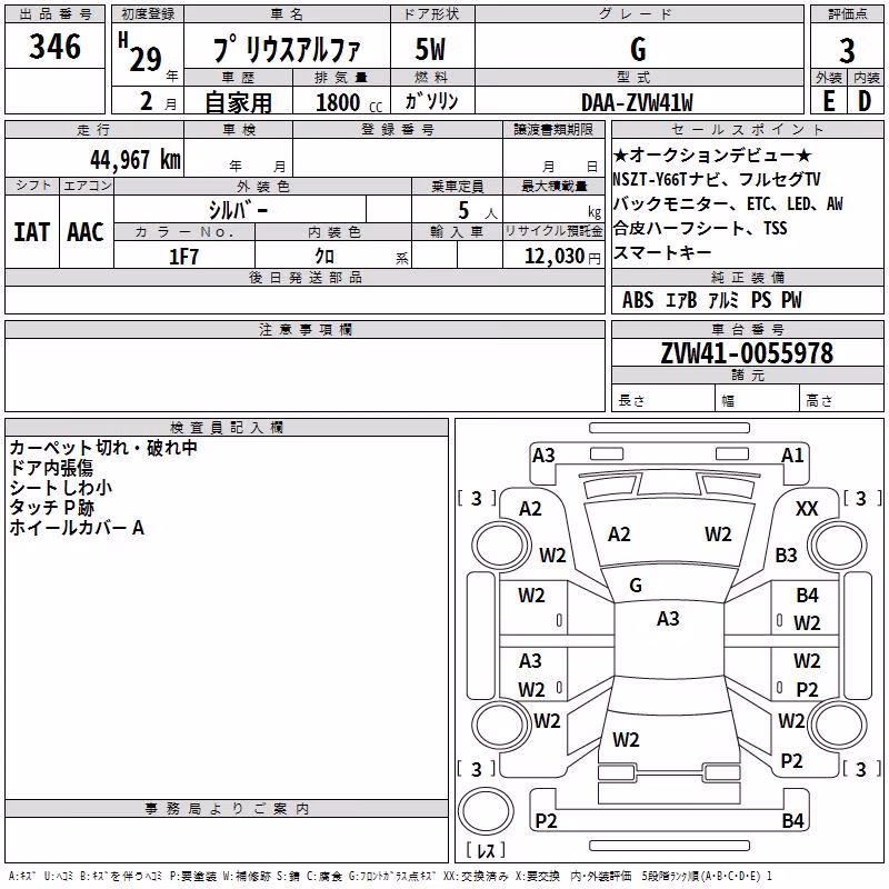 TOYOTA PRIUS ALPHA